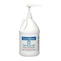 Cryoderm Cold Therapy Pain Relieving Gel